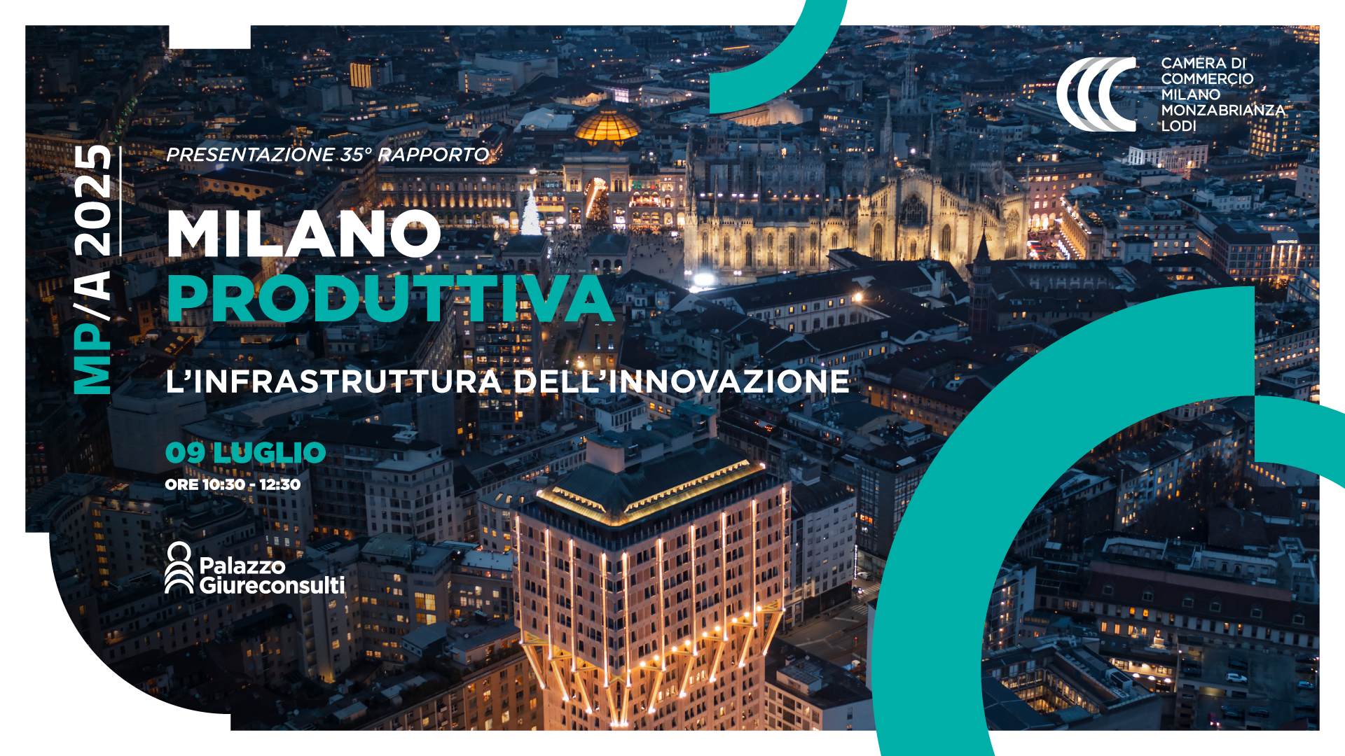 35° Rapporto Milano Produttiva 2025